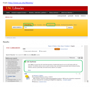 GeoPortal Now Available Through USC Libraries